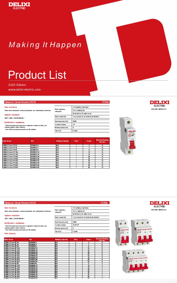 Electrical industrial products